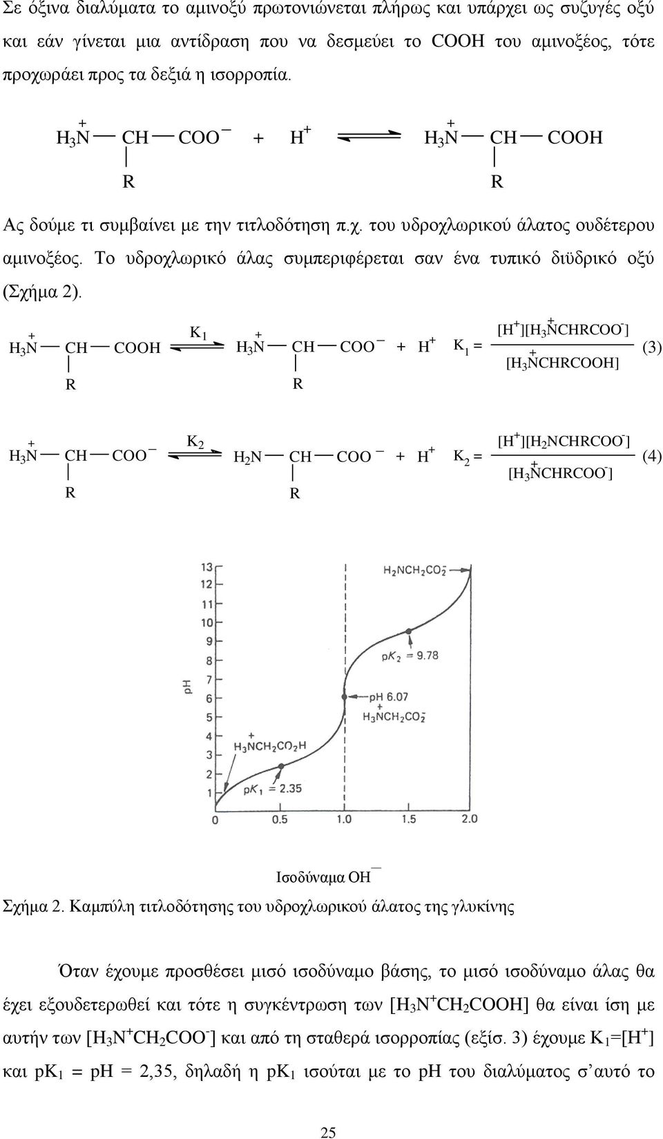 K 1 _ H 3 N H OOH H H OO H [H ][H 3 NHROO - ] 3 N K 1 = (3) [H 3 NHROOH] R R H 3 N _ H R K 2 _ OO H 2 N H OO H [H ][H 2 NHROO - ] K 2 = [H 3 NHROO - ] R (4) Ηζμδφκαια ΟΖ Σπήια 2.