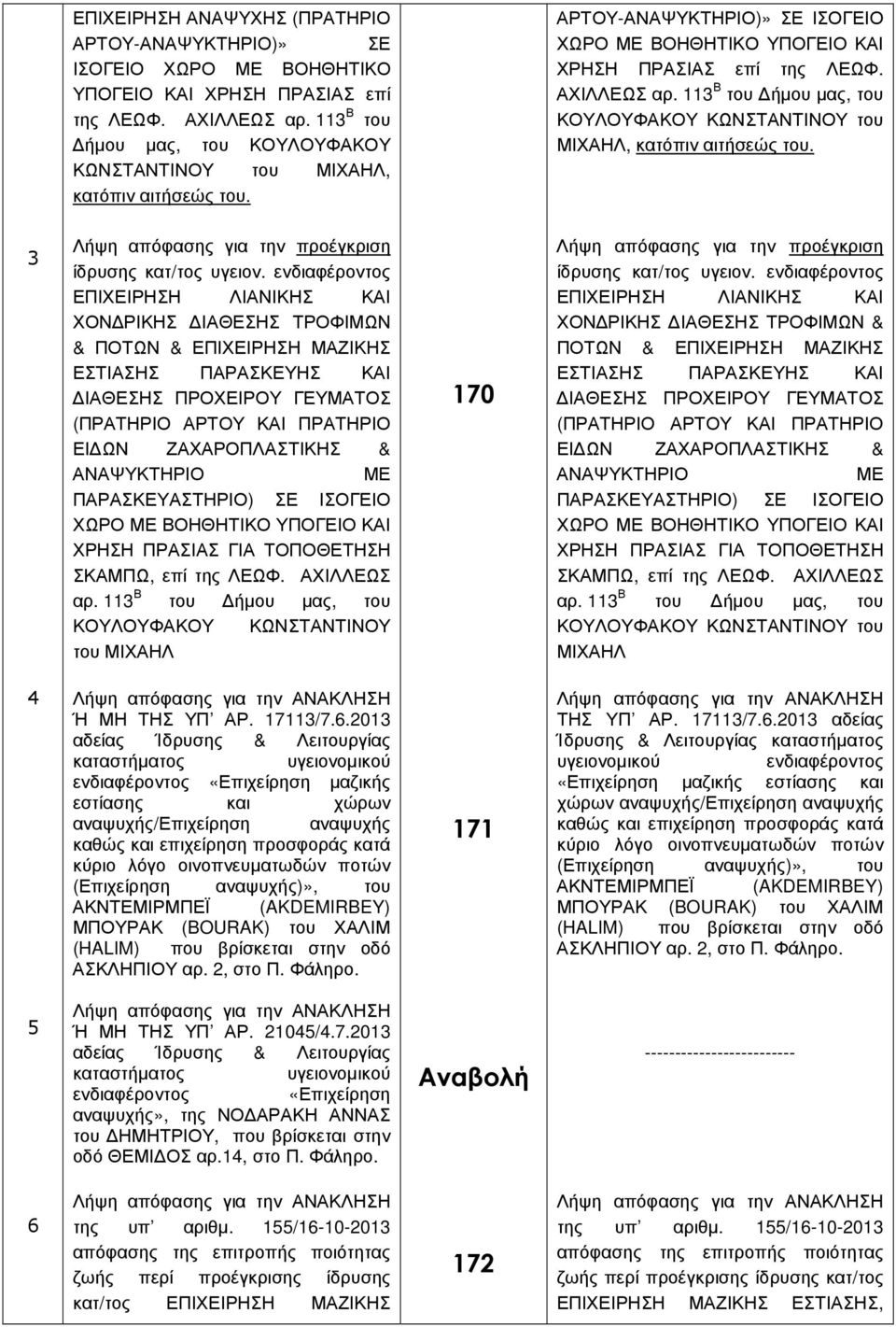 113 Β του ήµου µας, του ΚΟΥΛΟΥΦΑΚΟΥ ΚΩΝΣΤΑΝΤΙΝΟΥ του ΜΙΧΑΗΛ, κατόπιν αιτήσεώς του. 3 Λήψη απόφασης για την προέγκριση ίδρυσης κατ/τος υγειον.