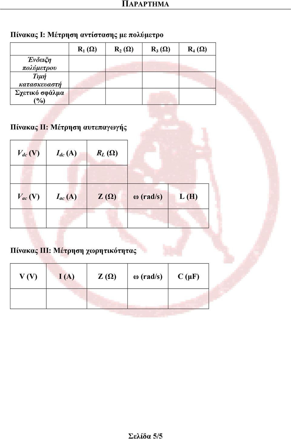 Πίνακας Ι: Μέτρηση αυτεπαγωγής () (A) R (Ω) () (A) Ζ (Ω) ω (rad/s) (H)