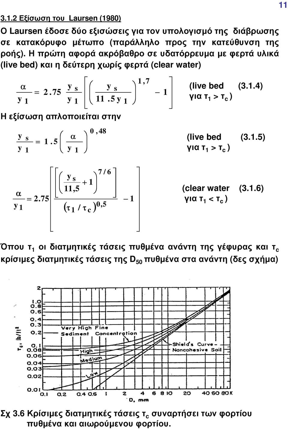 .4) για τ > τ c ) s. 5 α 0, 48 (live bed (3..5) για τ > τ c ) 7 / 6 s +,5 α.75 ( τ / τ ) 0, 5 c (clear water (3.