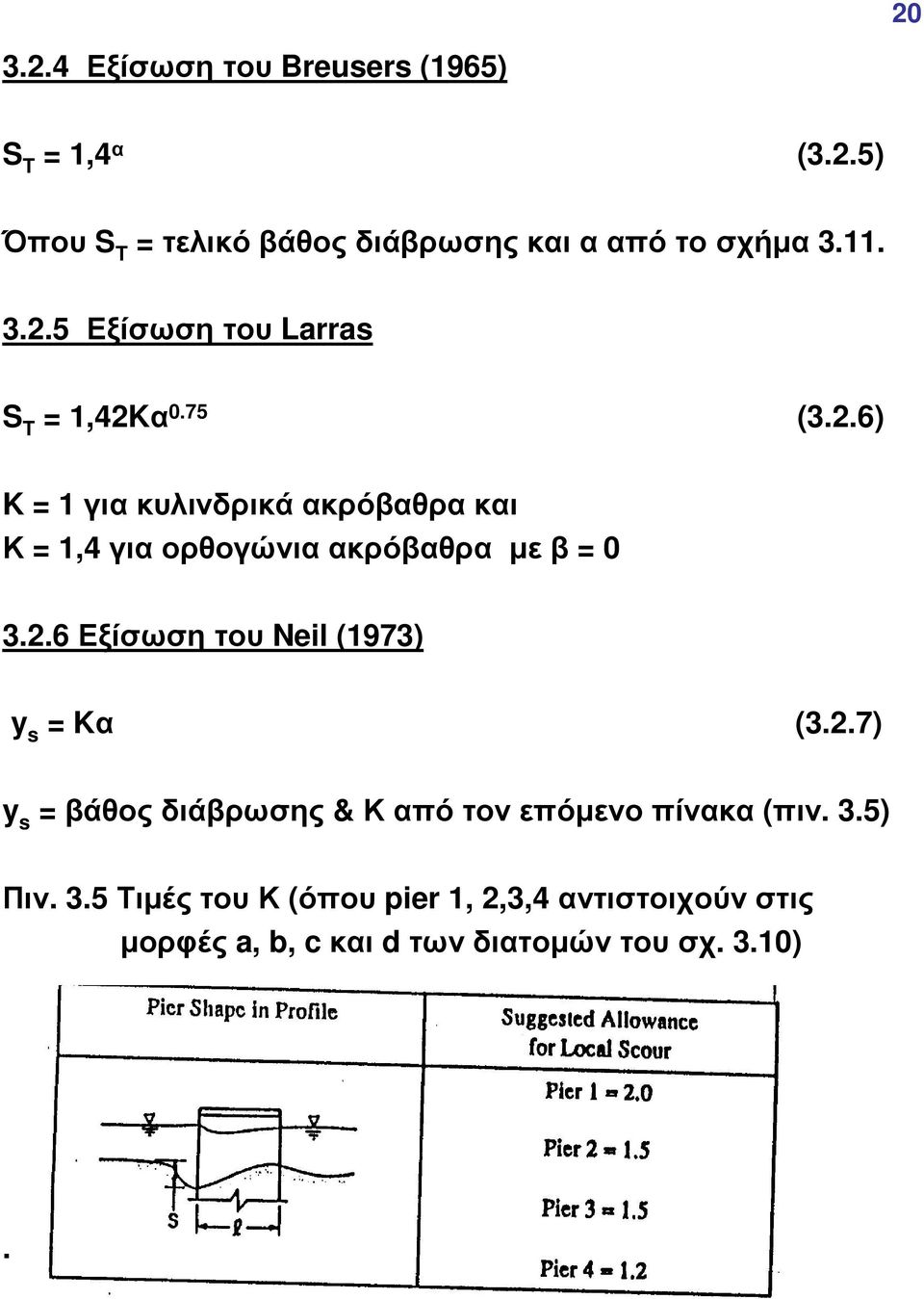 .6) K για κυλινδρικά ακρόβαθρακαι Κ,4 για ορθογώνια ακρόβαθρα µε β 0 3..6 Εξίσωση του Neil (973) Kα (3.