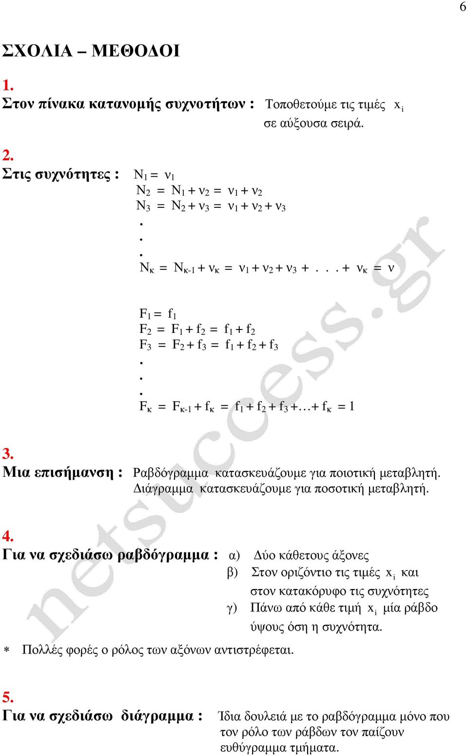 Μια επισήµαση : Ραβδόγραµµα κατασκευάζουµε για ποιοτική µεταβλητή. ιάγραµµα κατασκευάζουµε για ποσοτική µεταβλητή. 4.