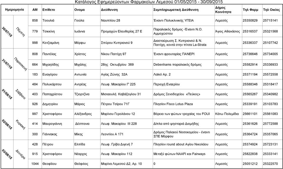 Παττίχη, κοντά στην πίτσα La-Strata Λεμεσός 25336337 25107742 808 Παντέλας Χρίστος Νίκου Παττίχη 97 Έναντι φρουταρίας ΠΑΝΕΡΙ Λεμεσός 25736646 25734005 31/07/15 664 Μιχαηλίδης Μιχάλης 28ης Οκτωβρίου