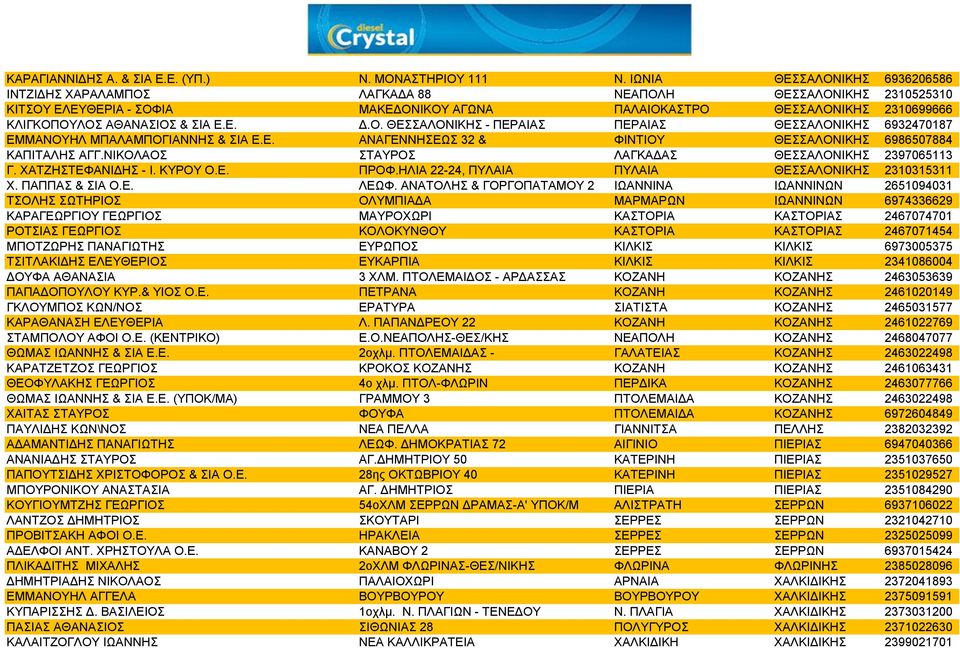 Δ. ΑΝΑΓΔΝΝΖΔΧ 32 & ΦΗΝΣΗΟΤ ΘΔΑΛΟΝΗΚΖ 6986507884 ΚΑΠΗΣΑΛΖ ΑΓΓ.ΝΗΚΟΛΑΟ ΣΑΤΡΟ ΛΑΓΚΑΓΑ ΘΔΑΛΟΝΗΚΖ 2397065113 Γ. ΥΑΣΕΖΣΔΦΑΝΗΓΖ - Η. ΚΤΡΟΤ Ο.Δ. ΠΡΟΦ.ΖΛΗΑ 22-24, ΠΤΛΑΗΑ ΠΤΛΑΗΑ ΘΔΑΛΟΝΗΚΖ 2310315311 Υ.