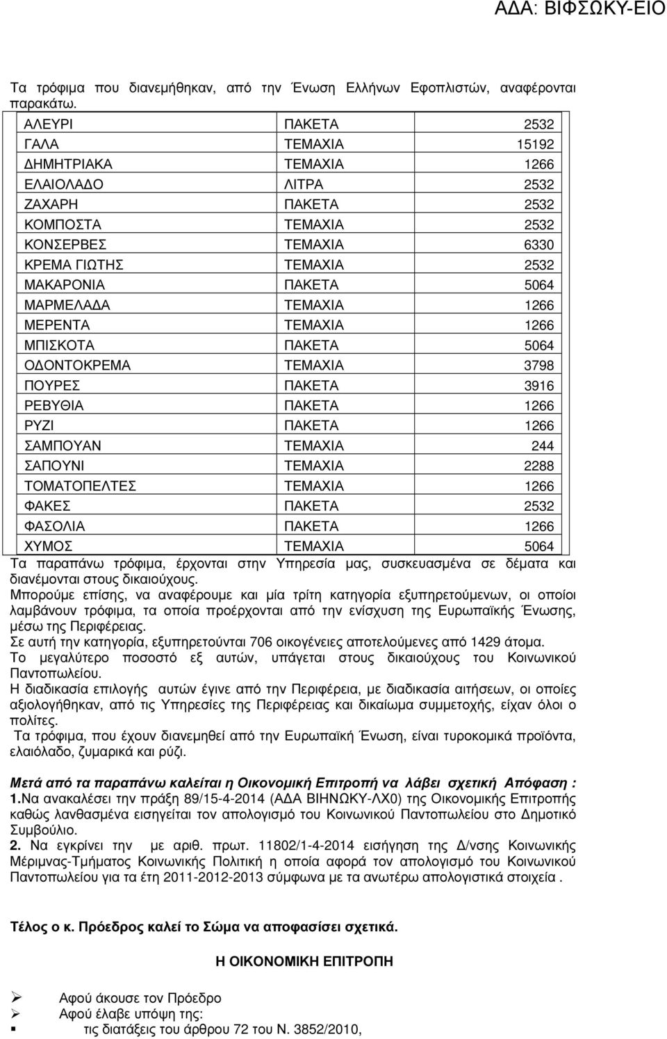 ΜΑΡΜΕΛΑ Α ΤΕΜΑΧΙΑ 1266 ΜΕΡΕΝΤΑ ΤΕΜΑΧΙΑ 1266 ΜΠΙΣΚΟΤΑ ΠΑΚΕΤΑ 5064 Ο ΟΝΤΟΚΡΕΜΑ ΤΕΜΑΧΙΑ 3798 ΠΟΥΡΕΣ ΠΑΚΕΤΑ 3916 ΡΕΒΥΘΙΑ ΠΑΚΕΤΑ 1266 ΡΥΖΙ ΠΑΚΕΤΑ 1266 ΣΑΜΠΟΥΑΝ ΤΕΜΑΧΙΑ 244 ΣΑΠΟΥΝΙ ΤΕΜΑΧΙΑ 2288