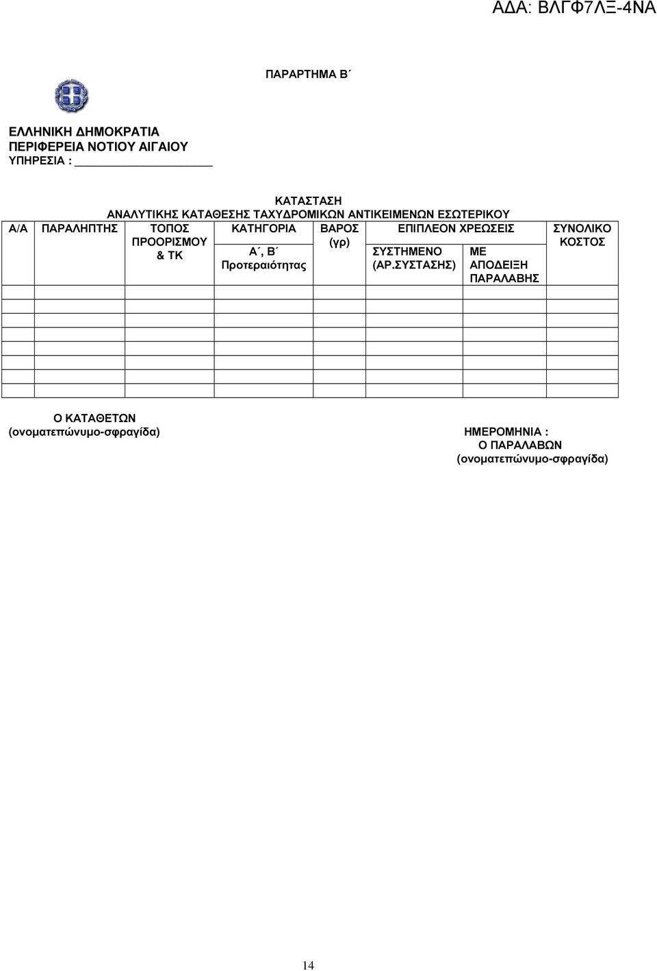 ΠΑΡΑΛΗΠΤΗΣ ΤΟΠΟΣ ΠΡΟΟΡΙΣΜΟΥ & ΤΚ Α, Β Προτεραιότητας ΣΥΣΤΗΜΕΝΟ (ΑΡ.