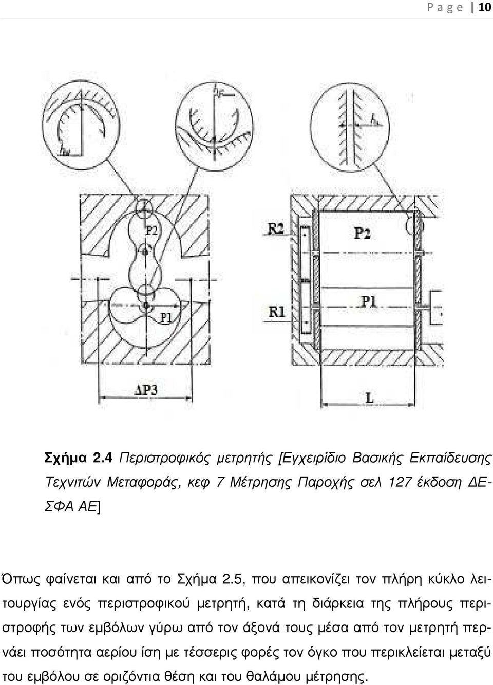 ΑΕ] Όπως φαίνεται και από το Σχήµα 2.