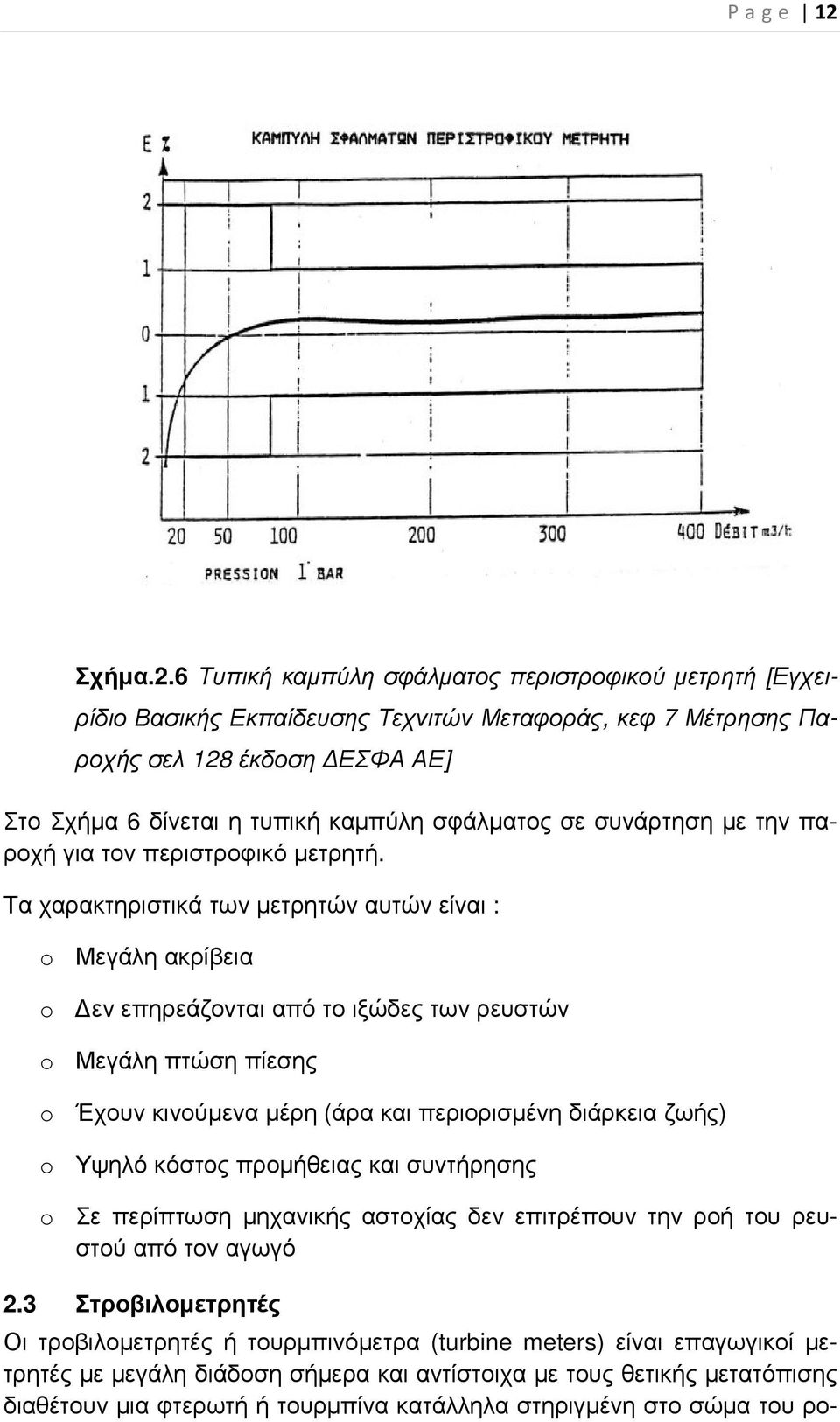 6 Τυπική καµπύλη σφάλµατος περιστροφικού µετρητή [Εγχειρίδιο Βασικής Εκπαίδευσης Τεχνιτών Μεταφοράς, κεφ 7 Μέτρησης Παροχής σελ 128 έκδοση ΕΣΦΑ ΑΕ] Στο Σχήµα 6 δίνεται η τυπική καµπύλη σφάλµατος σε