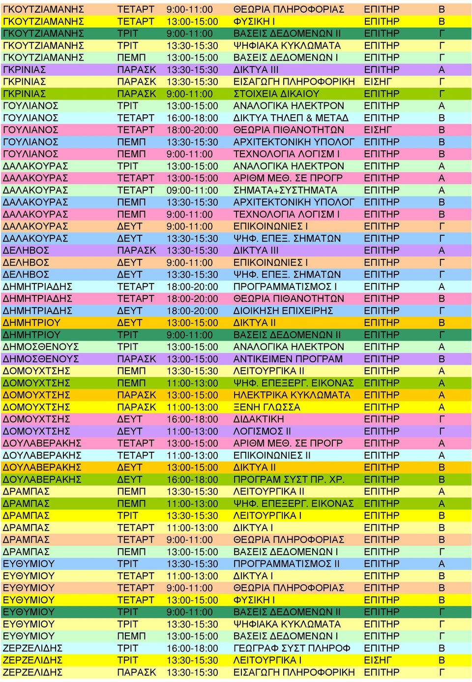 ΠΑΡΑΣΚ 9:00-11:00 ΣΤΟΙΧΕΙΑ ΙΚΑΙΟΥ ΕΠΙΤΗΡ Γ ΓΟΥΛΙΑΝΟΣ ΤΡΙΤ 13:00-15:00 ΑΝΑΛΟΓΙΚΑ ΗΛΕΚΤΡΟΝ ΕΠΙΤΗΡ Α ΓΟΥΛΙΑΝΟΣ ΤΕΤΑΡΤ 16:00-18:00 ΙΚΤΥΑ ΤΗΛΕΠ & ΜΕΤΑ ΕΠΙΤΗΡ Β ΓΟΥΛΙΑΝΟΣ ΤΕΤΑΡΤ 18:00-20:00 ΘΕΩΡΙΑ