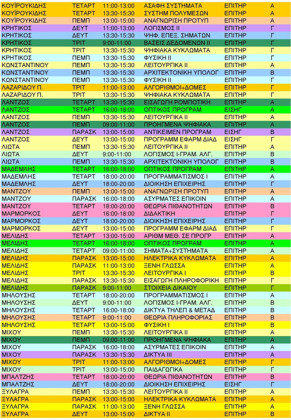 ΣΗΜΑΤΩΝ ΕΠΙΤΗΡ Γ ΚΡΗΤΙΚΟΣ ΤΡΙΤ 9:00-11:00 ΒΑΣΕΙΣ Ε ΟΜΕΝΩΝ ΙΙ ΕΠΙΤΗΡ Γ ΚΡΗΤΙΚΟΣ ΤΡΙΤ 13:30-15:30 ΨΗΦΙΑΚΑ ΚΥΚΛΩΜΑΤΑ ΕΠΙΤΗΡ Γ ΚΡΗΤΙΚΟΣ ΠΕΜΠ 13:30-15:30 ΦΥΣΙΚΗ ΙΙ ΕΠΙΤΗΡ Γ ΚΩΝΣΤΑΝΤΙΝΟΥ ΠΕΜΠ 13:30-15:30