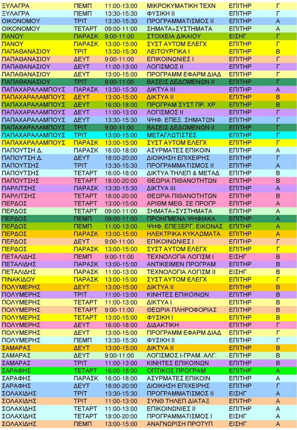 ΕΠΙΚΟΙΝΩΝΙΕΣ Ι ΕΠΙΤΗΡ Γ ΠΑΠΑΘΑΝΑΣΙΟΥ ΕΥΤ 11:00-13:00 ΛΟΓΙΣΜΟΣ ΙΙ ΕΠΙΤΗΡ Γ ΠΑΠΑΘΑΝΑΣΙΟΥ ΕΥΤ 13:00-15:00 ΠΡΟΓΡΑΜΜ ΕΦΑΡΜ ΙΑ ΕΠΙΤΗΡ Γ ΠΑΠΑΘΑΝΑΣΙΟΥ ΤΡΙΤ 9:00-11:00 ΒΑΣΕΙΣ Ε ΟΜΕΝΩΝ ΙΙ ΕΠΙΤΗΡ Γ