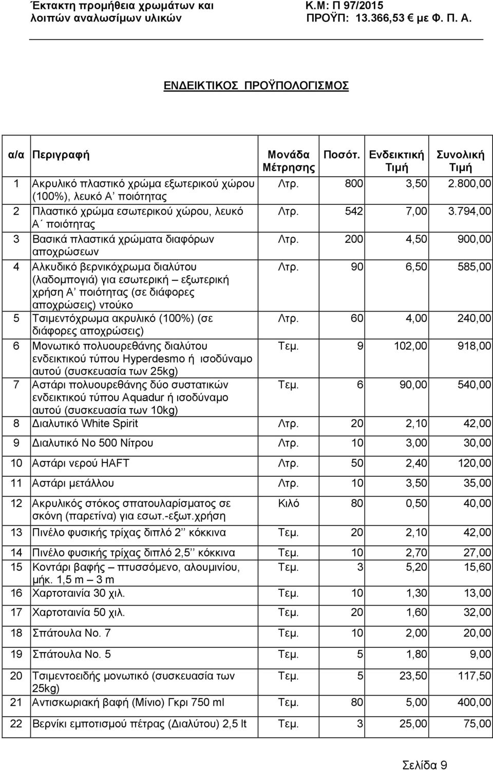 200 4,50 900,00 αποχρώσεων 4 Αλκυδικό βερνικόχρωµα διαλύτου Λτρ.