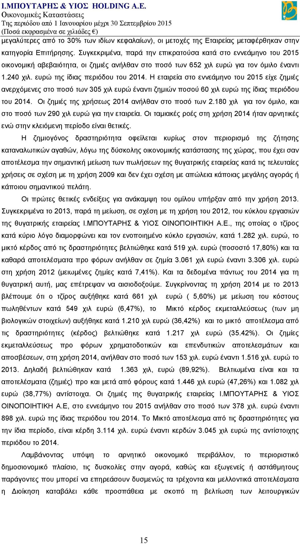 Η εταιρεία στο εννεάμηνο του 2015 είχε ζημιές ανερχόμενες στο ποσό των 305 χιλ ευρώ έναντι ζημιών ποσού 60 χιλ ευρώ της ίδιας περιόδου του 2014. Οι ζημιές της χρήσεως 2014 ανήλθαν στο ποσό των 2.