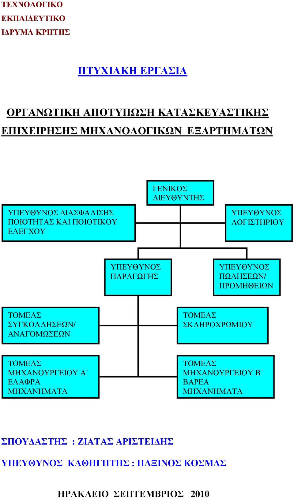 ΥΠΕΥΘΥΝΟΣ ΠΩΛΗΣΕΩΝ/ ΠΡΟΜΗΘΕΙΩΝ ΤΟΜΕΑΣ ΣΥΓΚΟΛΛΗΣΕΩΝ/ ΑΝΑΓΟΜΩΣΕΩΝ ΤΟΜΕΑΣ ΣΚΛΗΡΟΧΡΩΜΙΟΥ ΤΟΜΕΑΣ ΜΗΧΑΝΟΥΡΓΕΙΟΥ Α ΕΛΑΦΡΑ ΜΗΧΑΝΗΜΑΤΑ