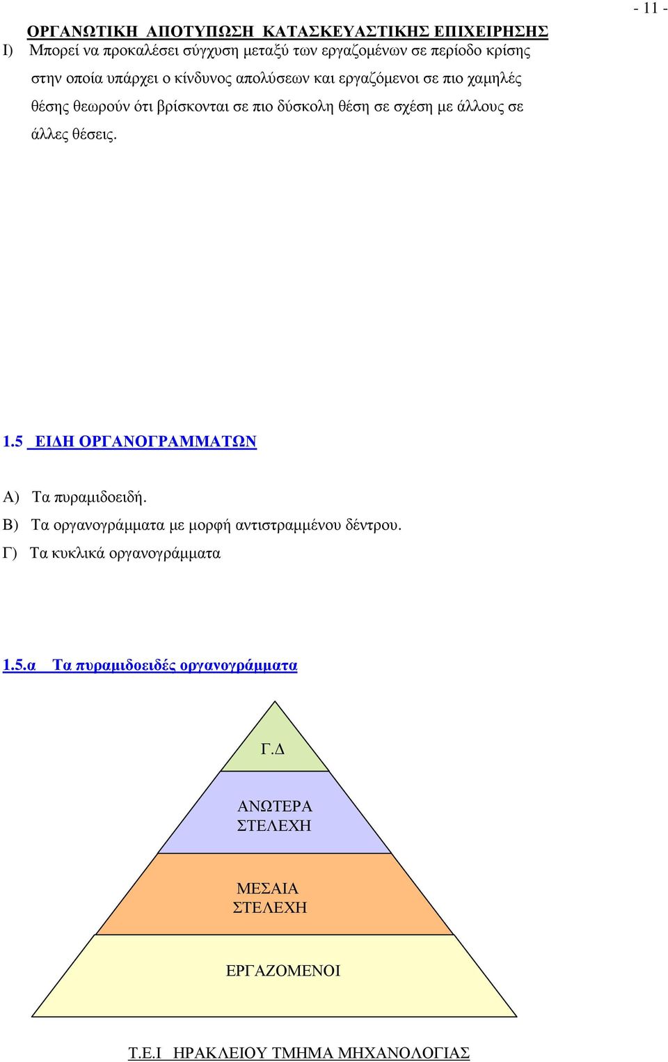 άλλες θέσεις. - 11-1.5 ΕΙ Η ΟΡΓΑΝΟΓΡΑΜΜΑΤΩΝ Α) Τα πυραµιδοειδή.