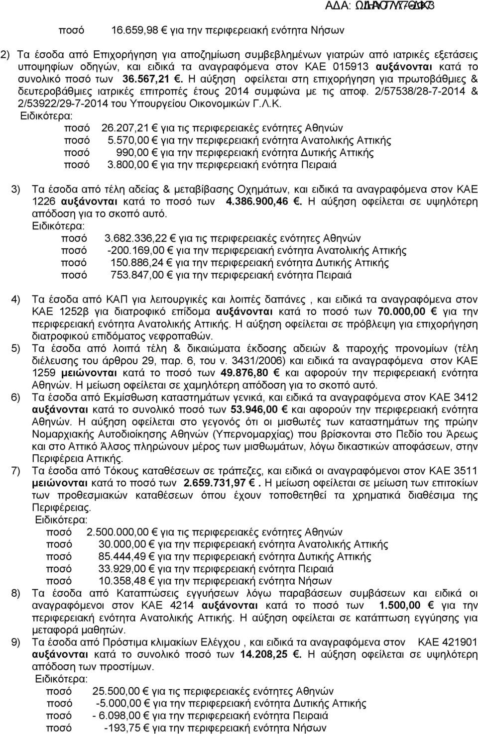 κατά το συνολικό ποσό των 36.567,21. Η αύξηση οφείλεται στη επιχορήγηση για πρωτοβάθμιες & δευτεροβάθμιες ιατρικές επιτροπές έτους 2014 συμφώνα με τις αποφ.