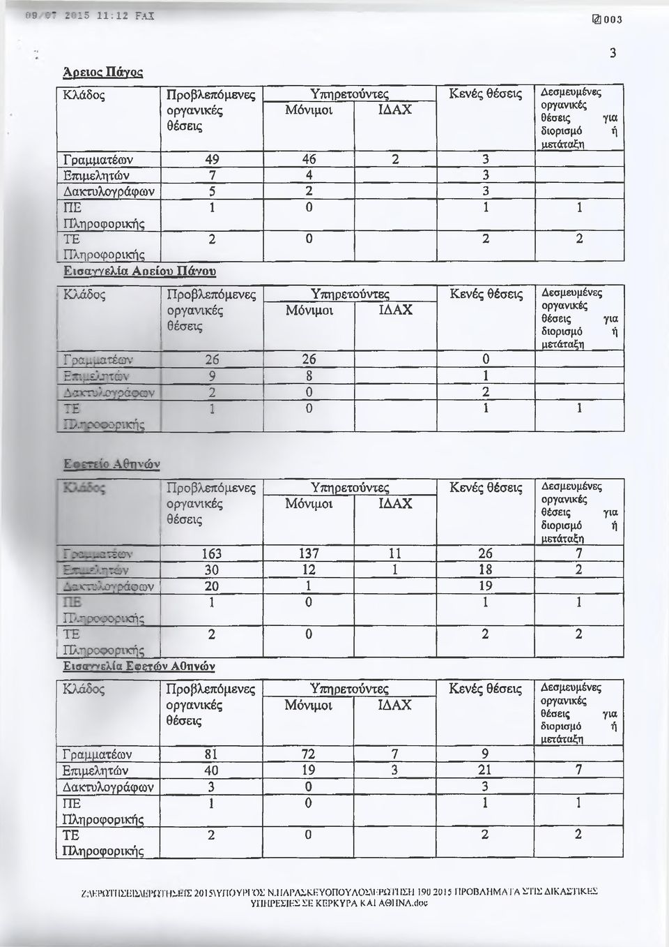 м, jssécn 163 137 11 26 7 Ет, - V róv 30 12 1 18 2 Λαχττλογ ράφων 20 1 19!