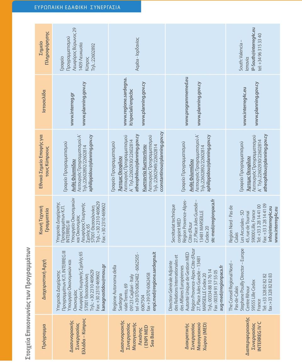 gr Διασυνοριακής Συνεργασίας Μεσογειακής Λεκάνης ( ENPI MED Sea Basin) Regione Autonoma della Sardegna viale Trento, 69 09123 Cagliari - Italy tel +39 070 6062482-6062505 - 6067504 fax +39 070