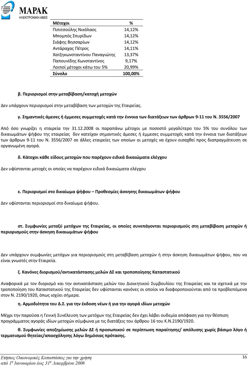 Σημαντικές άμεσες ή έμμεσες συμμετοχές κατά την έννοια των διατάξεων των άρθρων 9 11 του Ν. 3556/2007 Από όσο γνωρίζει η εταιρεία την 31.12.