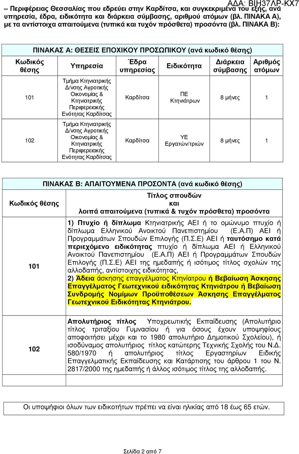 ΠΙΝΑΚΑ Β): Κωδικός θέσης 101 102 ΠΙΝΑΚΑΣ Α: ΘΕΣΕΙΣ ΕΠΟΧΙΚΟΥ ΠΡΟΣΩΠΙΚΟΥ (ανά κωδικό θέσης) Υπηρεσία Τµήµα Κτηνιατρικής /νσης Αγροτικής Οικονοµίας & Κτηνιατρικής Περιφερειακής Ενότητας Καρδίτσας Τµήµα