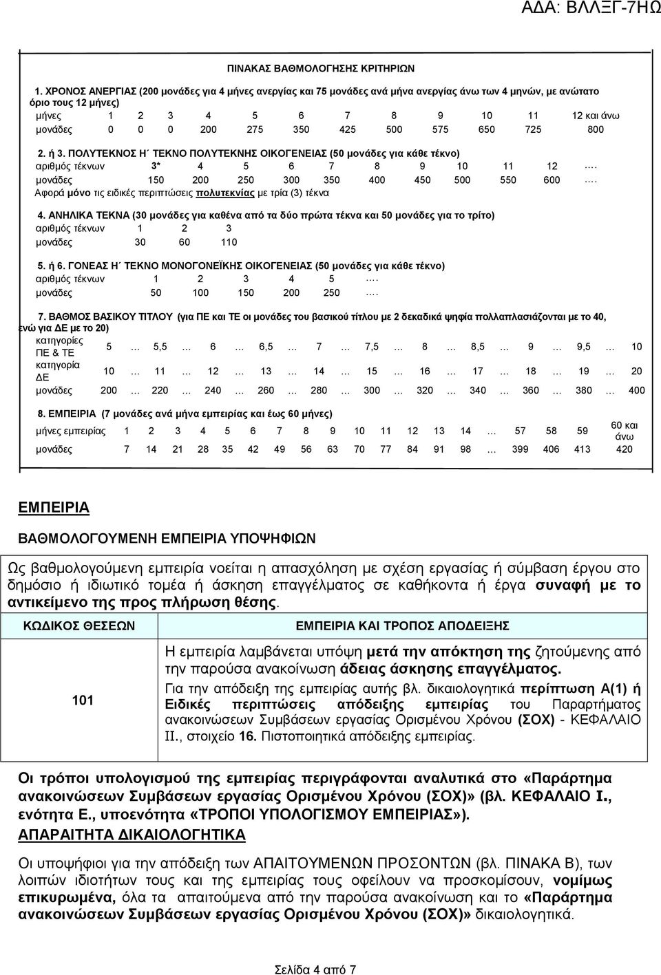 425 500 575 650 725 800 2. ή 3. ΠΟΛΥΤΕΚΝΟΣ Η ΤΕΚΝΟ ΠΟΛΥΤΕΚΝΗΣ ΟΙΚΟΓΕΝΕΙΑΣ (50 μονάδες για κάθε τέκνο) αριθμός τέκνων 3* 4 5 6 7 8 9 10 11 12. μονάδες 150 200 250 300 350 400 450 500 550 600.