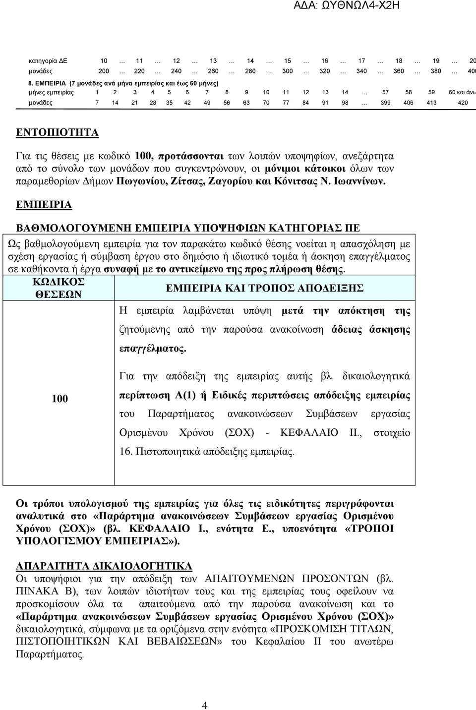 ΕΝΤΟΠΙΟΤΗΤΑ Για τις θέσεις με κωδικό 100, προτάσσονται των λοιπών υποψηφίων, ανεξάρτητα από το σύνολο των μονάδων που συγκεντρώνουν, οι μόνιμοι κάτοικοι όλων των παραμεθορίων Δήμων Πωγωνίου, Ζίτσας,