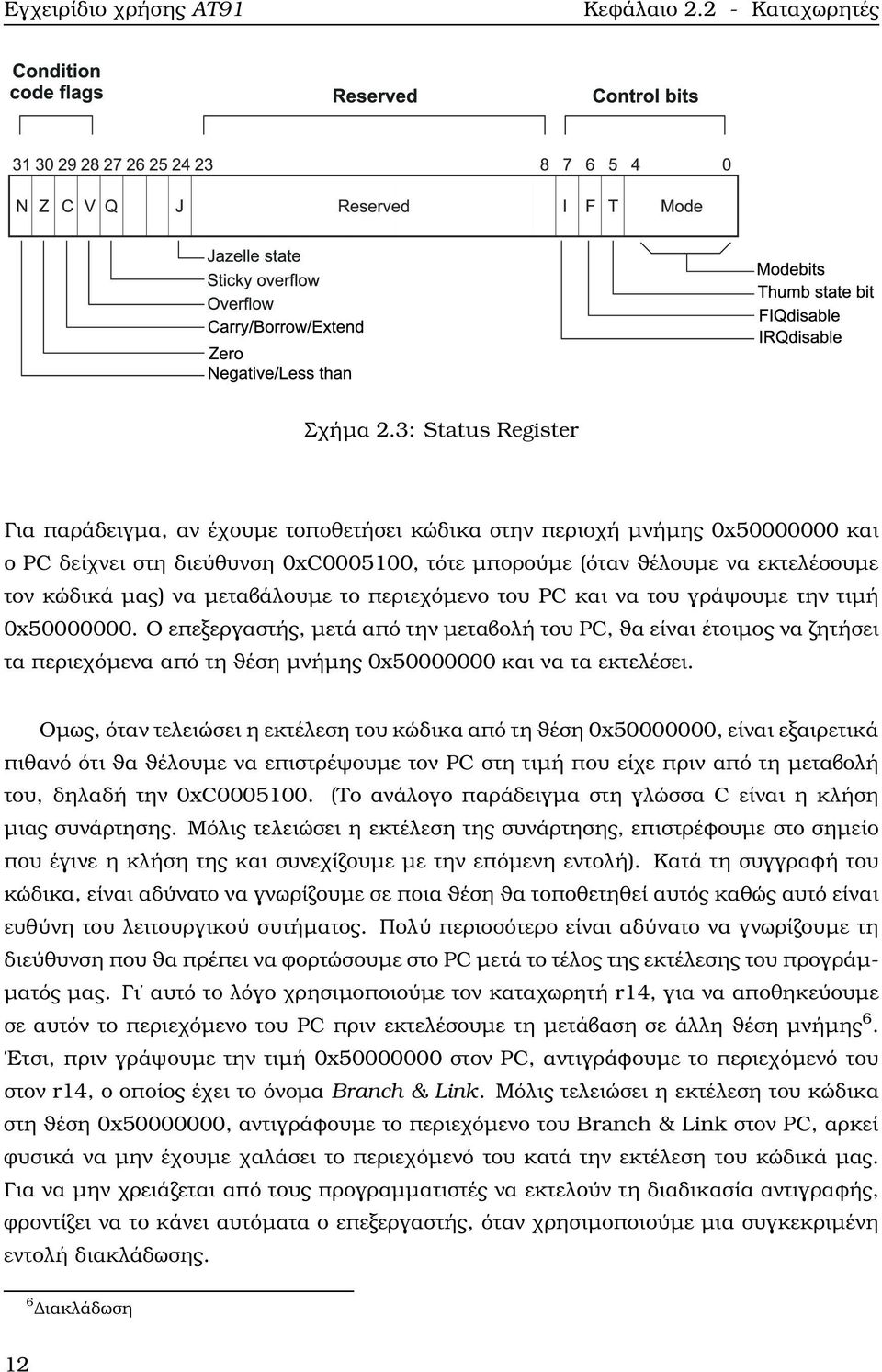 μεταβάλουμε το περιεχόμενο του PC και να του γράψουμε την τιμή 0x50000000.