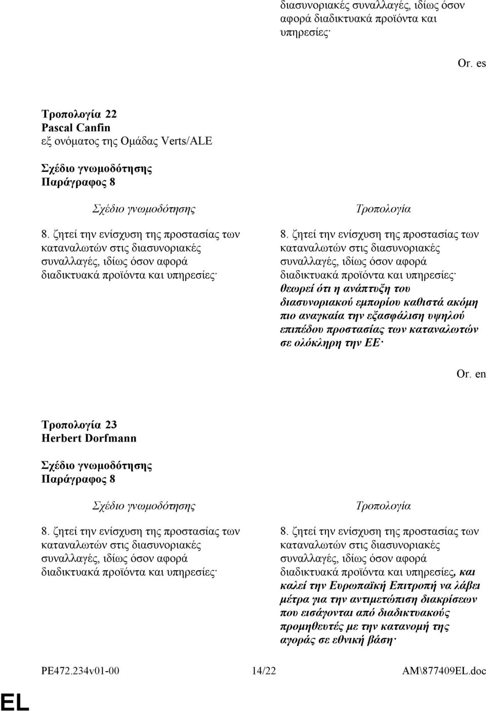 ζητεί την ενίσχυση της προστασίας των καταναλωτών στις διασυνοριακές συναλλαγές, ιδίως όσον αφορά διαδικτυακά προϊόντα και υπηρεσίες θεωρεί ότι η ανάπτυξη του διασυνοριακού εμπορίου καθιστά ακόμη πιο