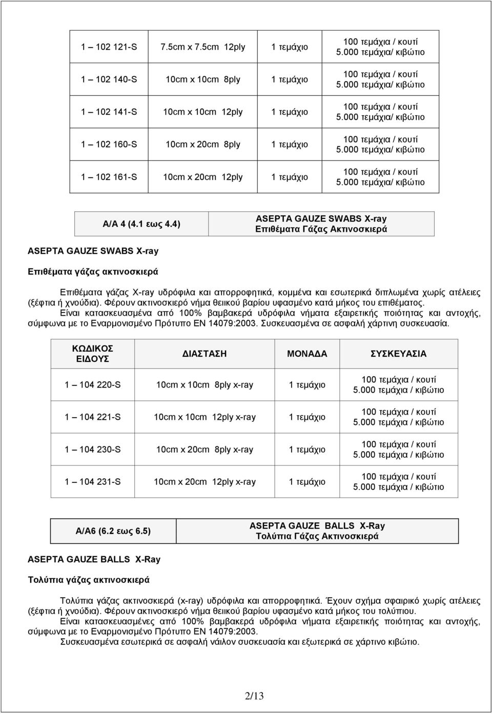 000 ηεκάρηα/ θηβώηην 5.000 ηεκάρηα/ θηβώηην 5.000 ηεκάρηα/ θηβώηην 5.000 ηεκάρηα/ θηβώηην 5.000 ηεκάρηα/ θηβώηην A/A 4 (4.1 εως 4.