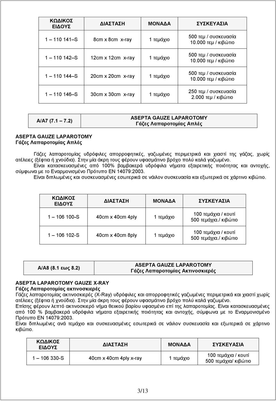 2) ASEPTA GAUZE LAPAROTOMY Γάζες Λαπαροτομίας Απλές ASEPTA GAUZE LAPAROTOMY Γάζες Λαπαροτομίας Απλές Γάδεο ιαπαξνηνκίαο πδξόθηιεο απνξξνθεηηθέο, γαδσκέλεο πεξηκεηξηθά θαη ρηαζηί ηεο γάδαο, ρσξίο