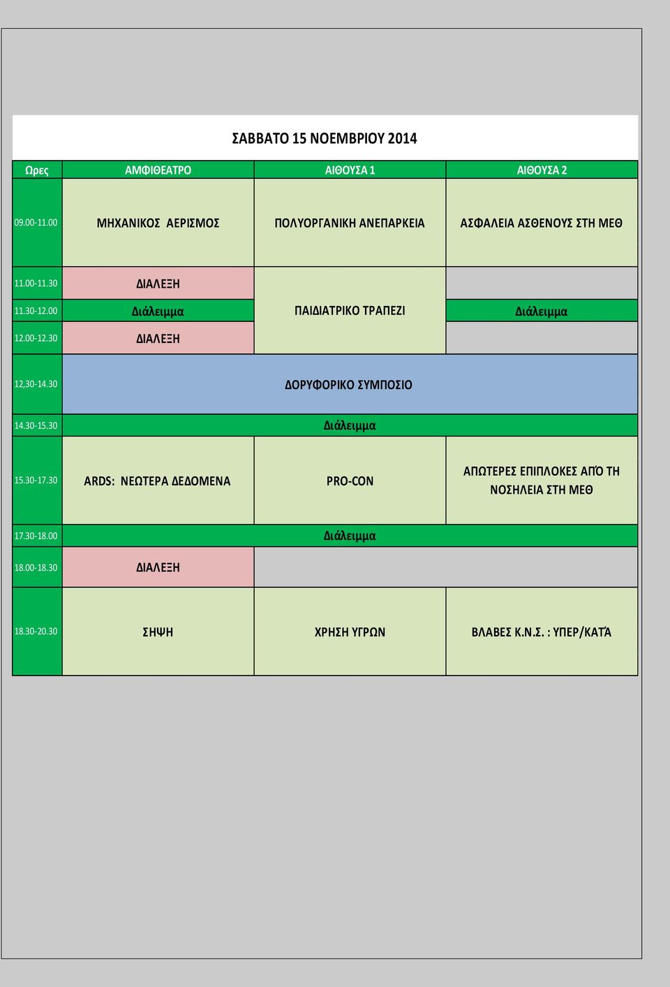 00 ΠΑΙΔΙΑΤΡΙΚΟ ΤΡΑΠΕΖΙ 12.00-12.30 ΔΙΑΛΕΞΗ 12,30-14.30 ΔΟΡΥΦΟΡΙΚΟ ΣΥΜΠΟΣΙΟ 14.30-15.30 15.30-17.