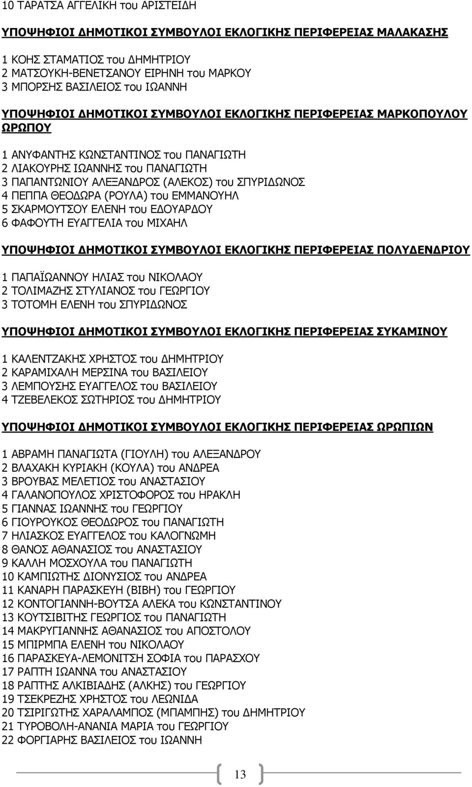 ηος ΔΚΚΑΛΝΖΙ 5 ΠΘΑΟΚΝΡΠΝ ΔΙΔΛΖ ηος ΔΓΝΑΟΓΝ 6 ΦΑΦΝΡΖ ΔΑΓΓΔΙΗΑ ηος ΚΗΣΑΖΙ ΤΠΟΦΗΦΙΟΙ ΓΗΜΟΣΙΚΟΙ ΤΜΒΟΤΛΟΙ ΔΚΛΟΓΙΚΗ ΠΔΡΙΦΔΡΔΙΑ ΠΟΛΤΓΔΝΓΡΙΟΤ 1 ΞΑΞΑΦΥΑΛΛΝ ΖΙΗΑΠ ηος ΛΗΘΝΙΑΝ 2 ΡΝΙΗΚΑΕΖΠ ΠΡΙΗΑΛΝΠ ηος ΓΔΥΟΓΗΝ 3