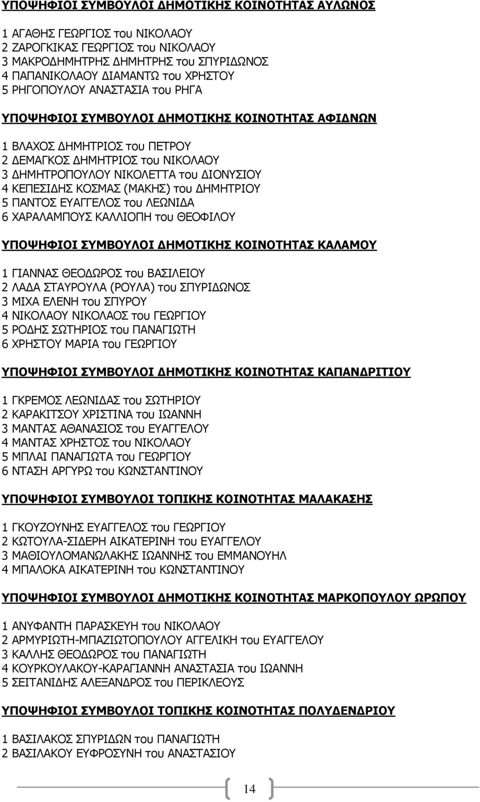 ΓΖΚΖΡΟΗΝ 5 ΞΑΛΡΝΠ ΔΑΓΓΔΙΝΠ ηος ΙΔΥΛΗΓΑ 6 ΣΑΟΑΙΑΚΞΝΠ ΘΑΙΙΗΝΞΖ ηος ΘΔΝΦΗΙΝ ΤΠΟΦΗΦΙΟΙ ΤΜΒΟΤΛΟΙ ΓΗΜΟΣΙΚΗ ΚΟΙΝΟΣΗΣΑ ΚΑΛΑΜΟΤ 1 ΓΗΑΛΛΑΠ ΘΔΝΓΥΟΝΠ ηος ΒΑΠΗΙΔΗΝ 2 ΙΑΓΑ ΠΡΑΟΝΙΑ (ΟΝΙΑ) ηος ΠΞΟΗΓΥΛΝΠ 3 ΚΗΣΑ ΔΙΔΛΖ