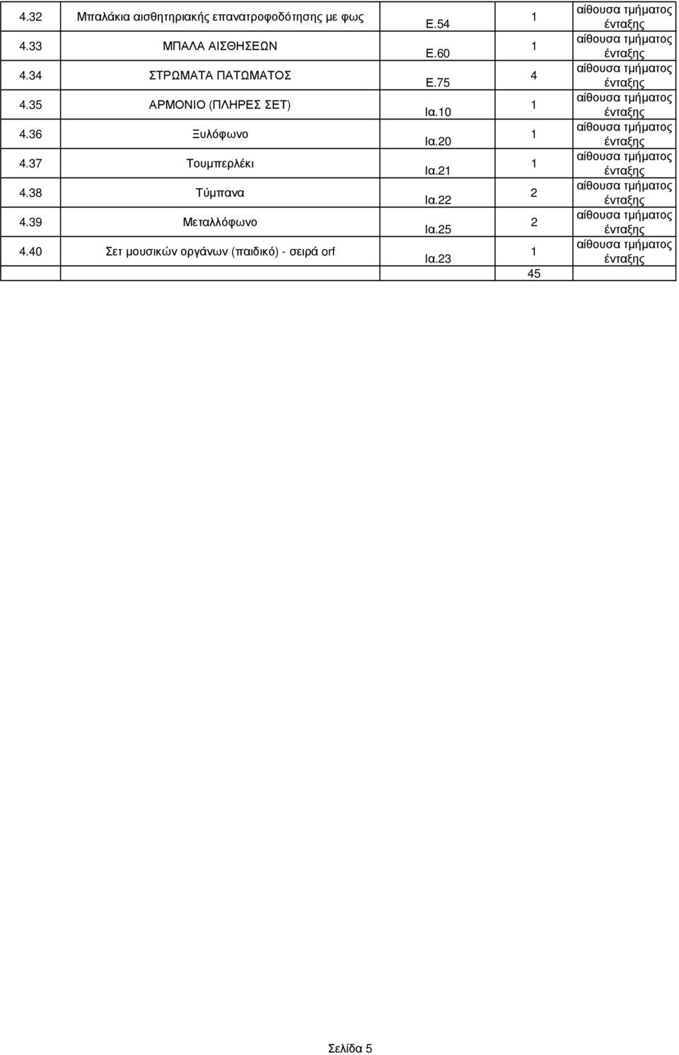 40 Σετ µουσικών οργάνων (παιδικό) - σειρά orf Ε.54 Ε.60 Ε.75 Ια.