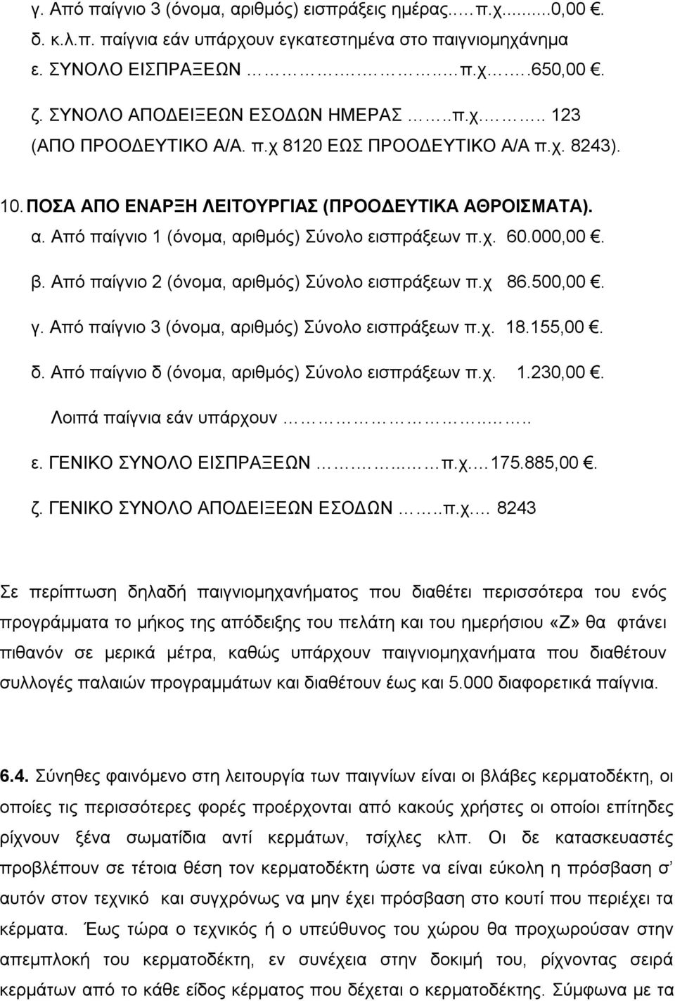 Από παίγνιο 1 (όνομα, αριθμός) Σύνολο εισπράξεων π.χ. 60.000,00. β. Από παίγνιο 2 (όνομα, αριθμός) Σύνολο εισπράξεων π.χ 86.500,00. γ. Από παίγνιο 3 (όνομα, αριθμός) Σύνολο εισπράξεων π.χ. 18.155,00.