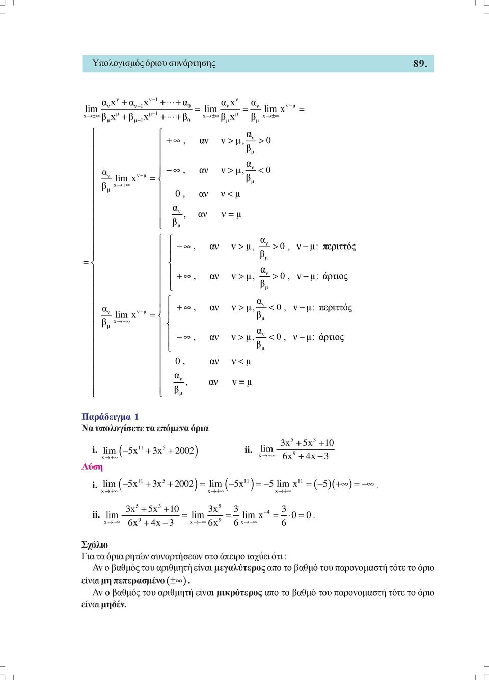 άρτιος β αν α, αν ν, 0, ν : περιττός ν ν + > < β β αν, αν ν >, < 0, ν : άρτιος β 0, αν ν < α ν, αν ν β Παράδειγα Να υπολογίσετε τα επόενα όρια i. ( 5 5 00) + + ii.