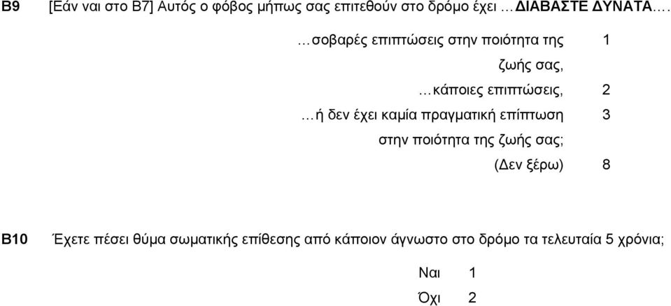 ζνβαξέο επηπηψζεηο ζηελ πνηφηεηα ηεο 1 δσήο ζαο, θάπνηεο επηπηψζεηο, 2 ή δελ έρεη