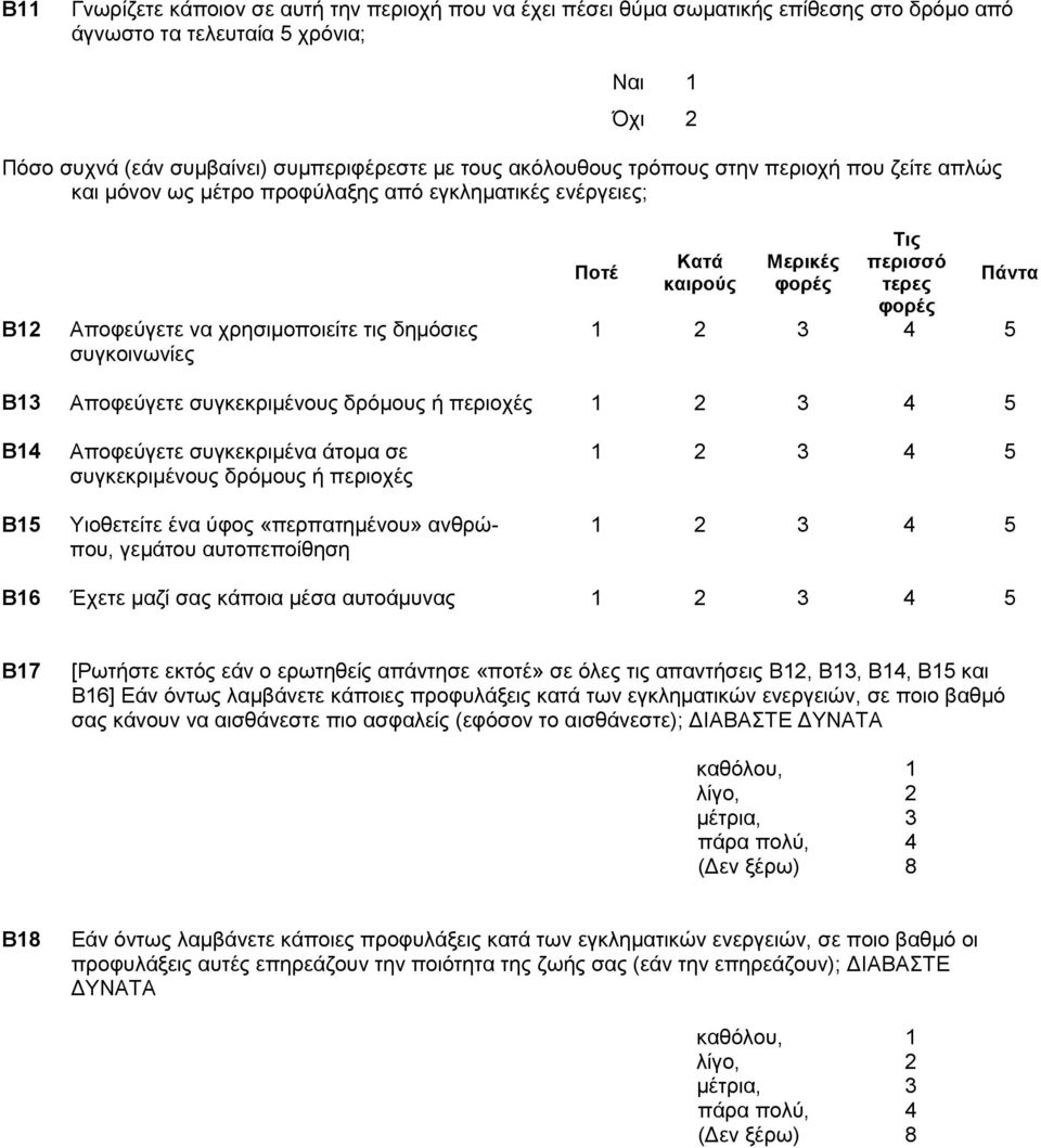 Σηο πεξηζζό ηεξεο θνξέο Πάληα 1 2 3 4 5 Β13 Απνθεχγεηε ζπγθεθξηκέλνπο δξφκνπο ή πεξηνρέο 1 2 3 4 5 Β14 Β15 Απνθεχγεηε ζπγθεθξηκέλα άηνκα ζε ζπγθεθξηκέλνπο δξφκνπο ή πεξηνρέο Τηνζεηείηε έλα χθνο