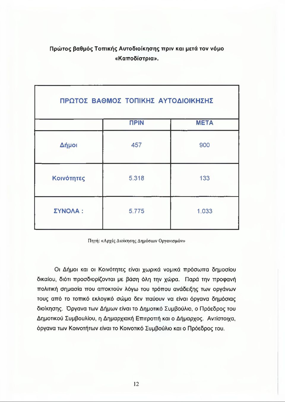 Παρά την προφανή πολιτική σημασία που αποκτούν λόγω του τρόπου ανάδειξης των οργάνων τους από το τοπικό εκλογικό σώμα δεν παύουν να είναι όργανα δημόσιας διοίκησης.