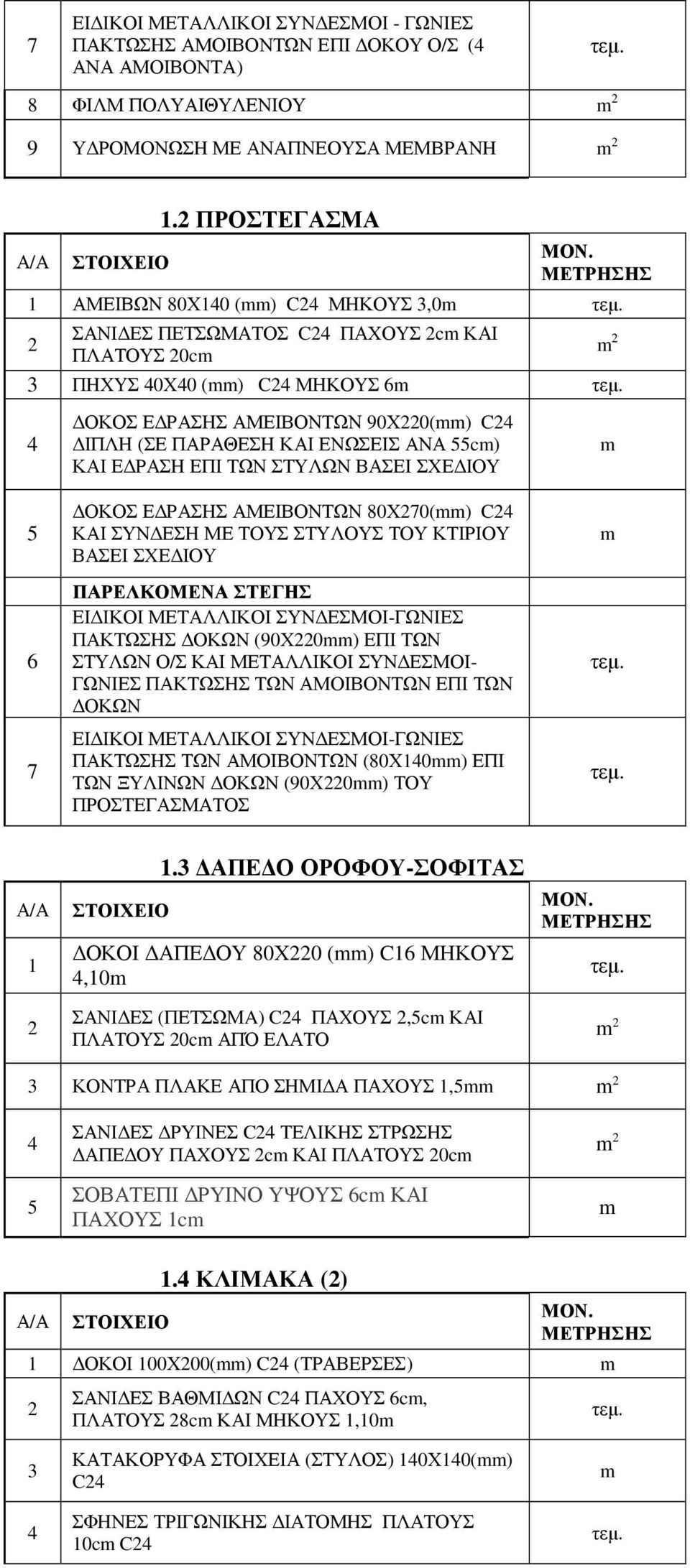 ΣΧΕ ΙΟΥ 7 ΟΚΟΣ Ε ΡΑΣΗΣ ΑΜΕΙΒΟΝΤΩΝ 80Χ70() C ΚΑΙ ΣΥΝ ΕΣΗ ΜΕ ΤΟΥΣ ΣΤΥΛΟΥΣ ΤΟΥ ΚΤΙΡΙΟΥ ΒΑΣΕΙ ΣΧΕ ΙΟΥ ΠΑΡΕΛΚΟΜΕΝΑ ΣΤΕΓΗΣ ΕΙ ΙΚΟΙ ΜΕΤΑΛΛΙΚΟΙ ΣΥΝ ΕΣΜΟΙ-ΓΩΝΙΕΣ ΠΑΚΤΩΣΗΣ ΟΚΩΝ (90Χ0) ΕΠΙ ΤΩΝ ΣΤΥΛΩΝ Ο/Σ ΚΑΙ