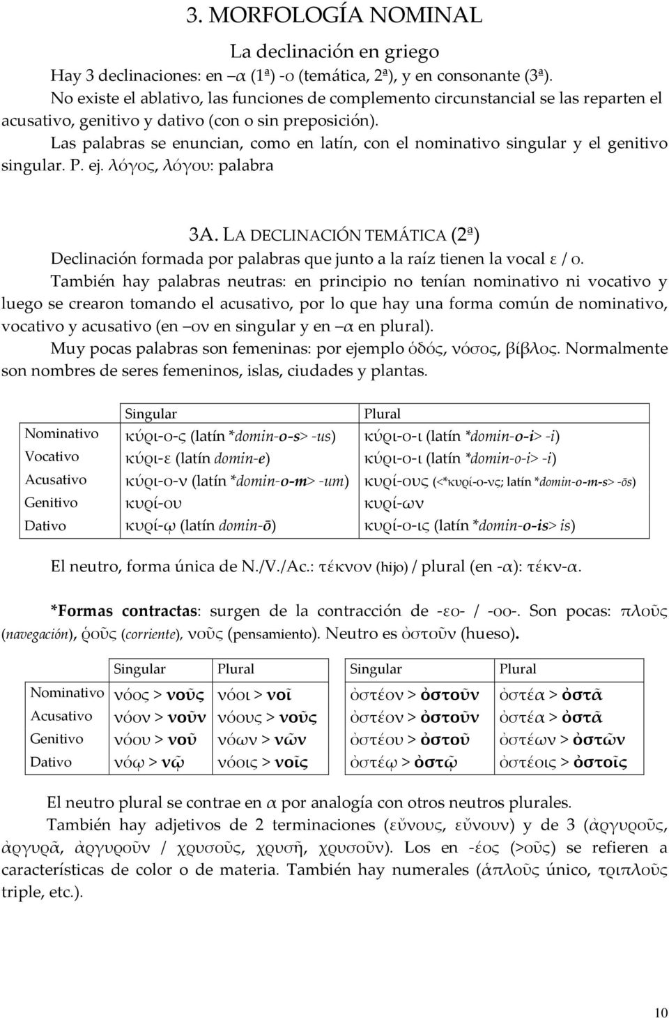 Las palabras se enuncian, como en latín, con el nominativo singular y el genitivo singular. P. ej. λόγος, λόγου: palabra 3A.