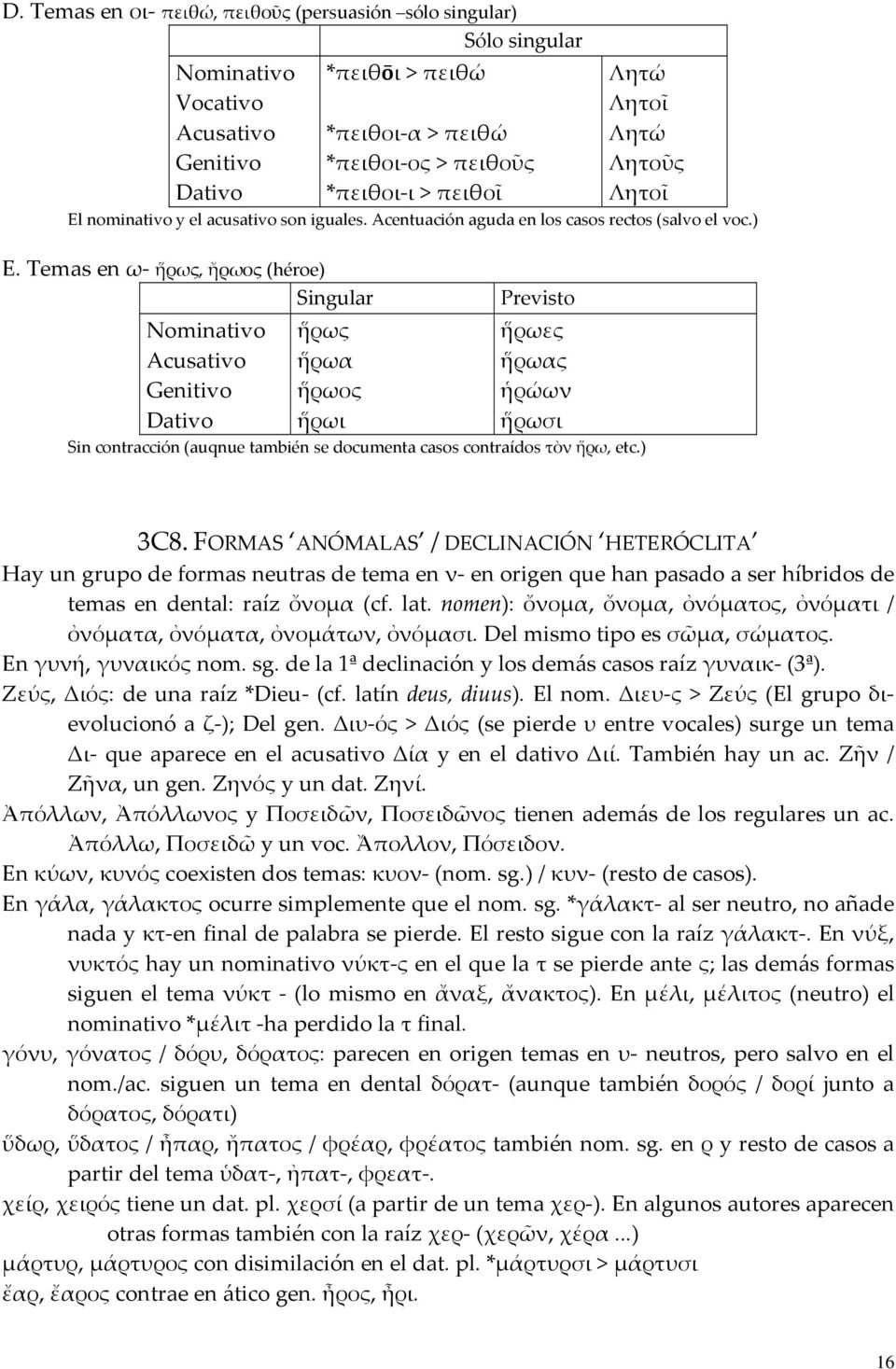 Temas en ω ἥρως, ἤρωος (héroe) Singular Previsto Nominativo Acusativo Dativo ἥρως ἥρωα ἥρωος ἥρωι ἥρωες ἥρωας ἡρώων ἥρωσι Sin contracción (auqnue también se documenta casos contraídos τὸν ἥρω, etc.