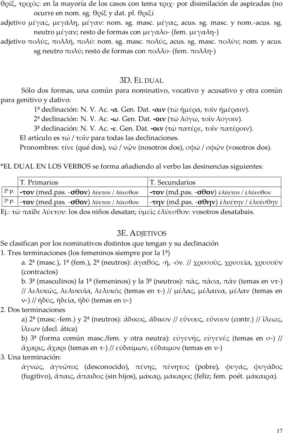 πολλη ) 3D. EL DUAL Sólo dos formas, una común para nominativo, vocativo y acusativo y otra común para genitivo y dativo: 1ª declinación: N. V. Ac. α. Gen. Dat. αιν (τὼ ἡμέρα, τοῖν ἡμέραιν).