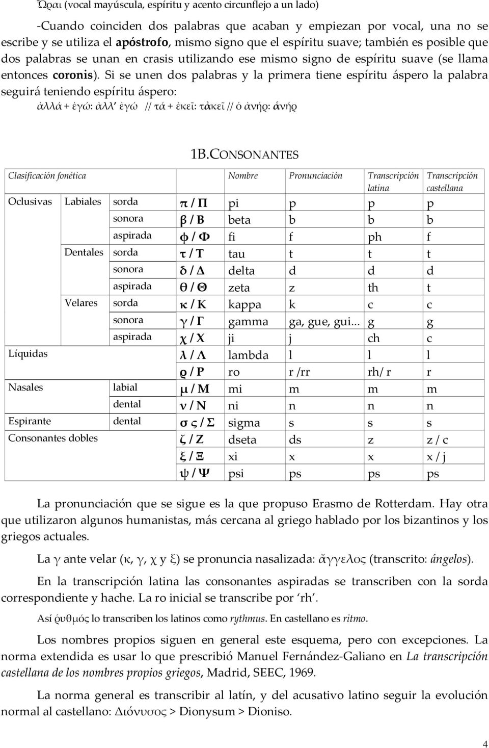 Si se unen dos palabras y la primera tiene espíritu áspero la palabra seguirá teniendo espíritu áspero: ἀλλά + ἐγώ: ἀλλ ἐγώ // τά + ἐκεῖ: τἀκεῖ // ὁ ἀνήρ: ἁνήρ 1B.