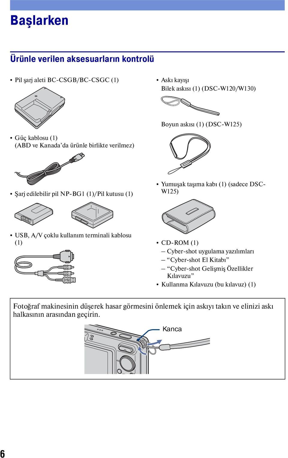 W125) USB, A/V çoklu kullanım terminali kablosu (1) CD-ROM (1) Cyber-shot uygulama yazılımları Cyber-shot El Kitabı Cyber-shot Gelişmiş Özellikler