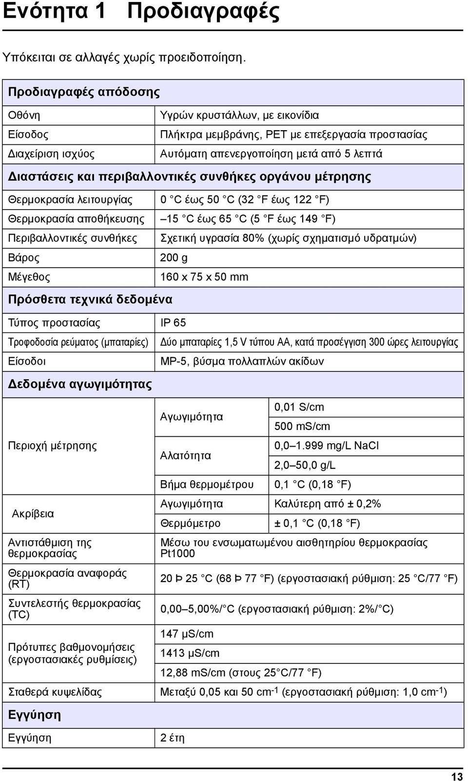 περιβαλλοντικές συνθήκες οργάνου μέτρησης Θερμοκρασία λειτουργίας Θερμοκρασία αποθήκευσης Περιβαλλοντικές συνθήκες Βάρος Μέγεθος Πρόσθετα τεχνικά δεδομένα 0 C έως 50 C (32 F έως 122 F) 15 C έως 65 C