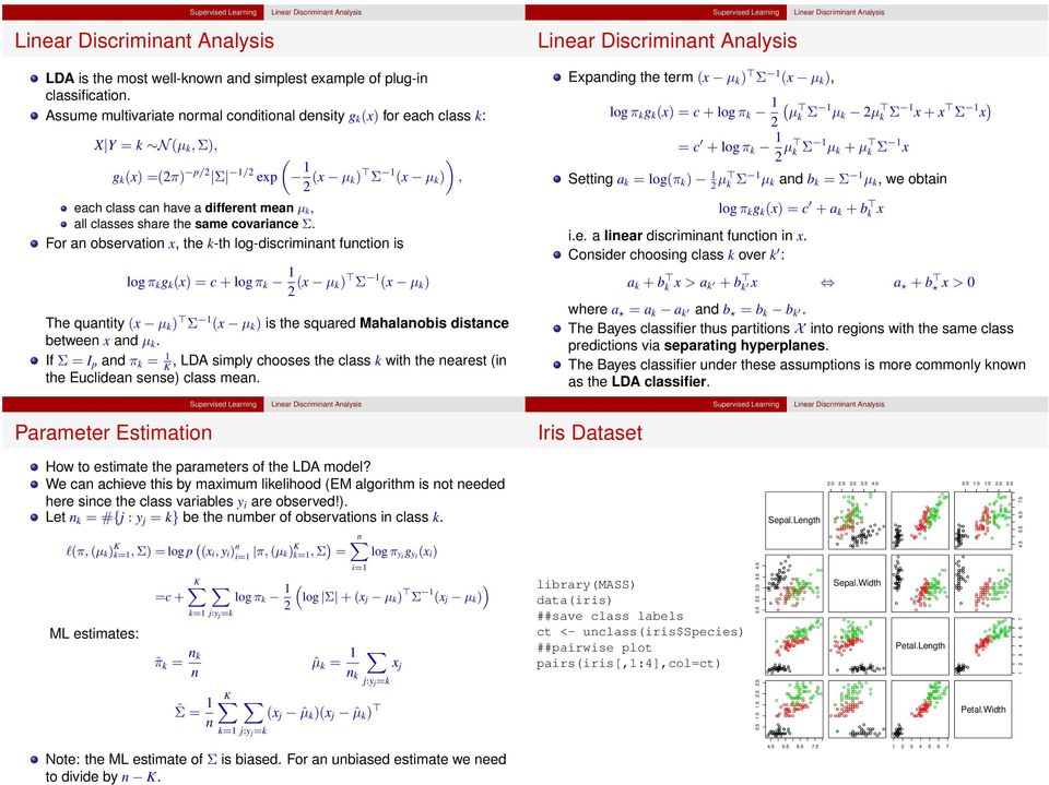 the same covariance Σ.