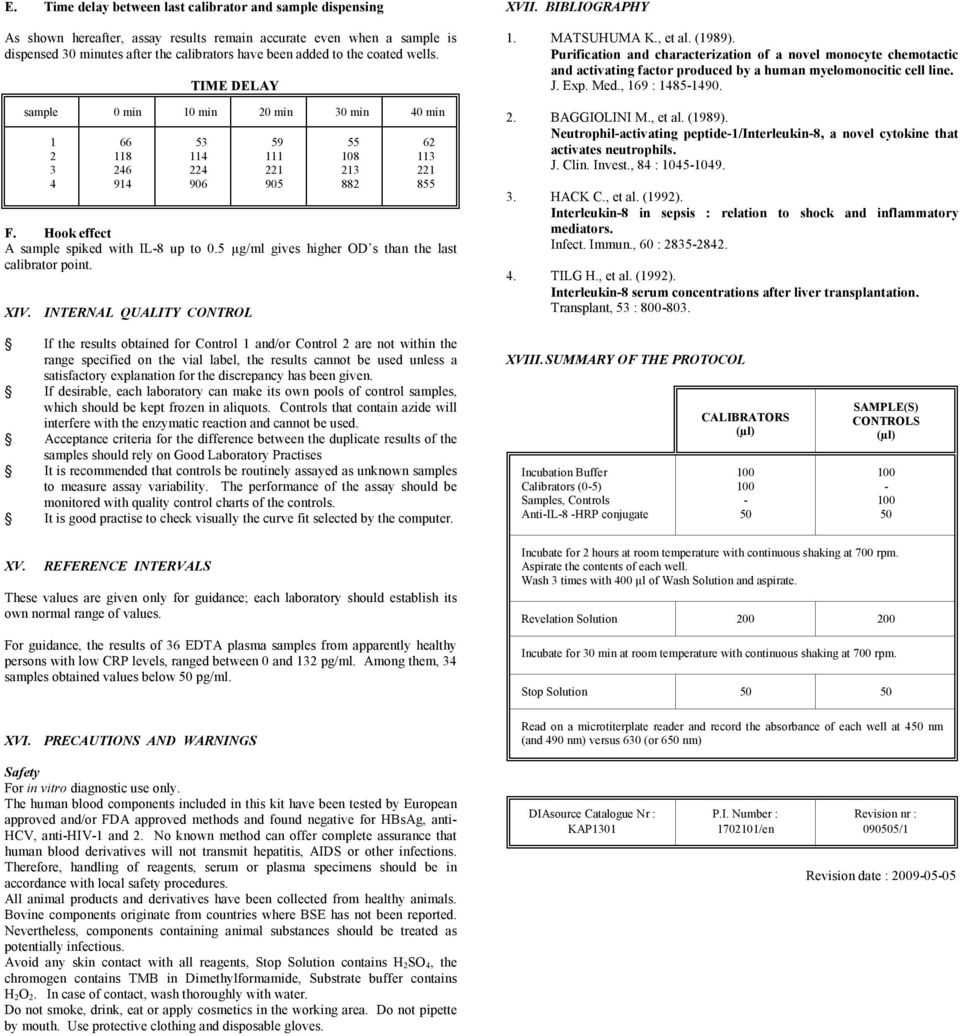 5 µg/ml gives higher OD s than the last calibrator point. XIV. INTERNAL QUALITY CONTROL XVII. BIBLIOGRAPHY 1. MATSUHUMA K., et al. (1989).