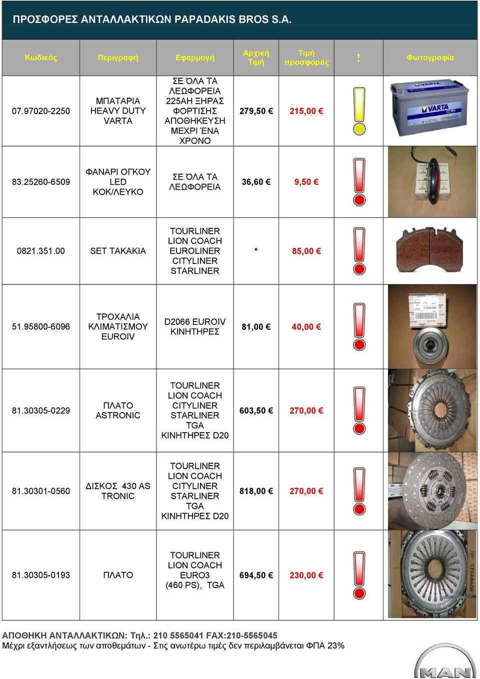 95800-6096 ΤΡΟΧΑΛΙΑ ΚΛΙΜΑΤΙΣΜΟΥ EUROIV D2066 EUROIV ΚΙΝΗΤΗΡΕΣ 81,00 40,00 81.