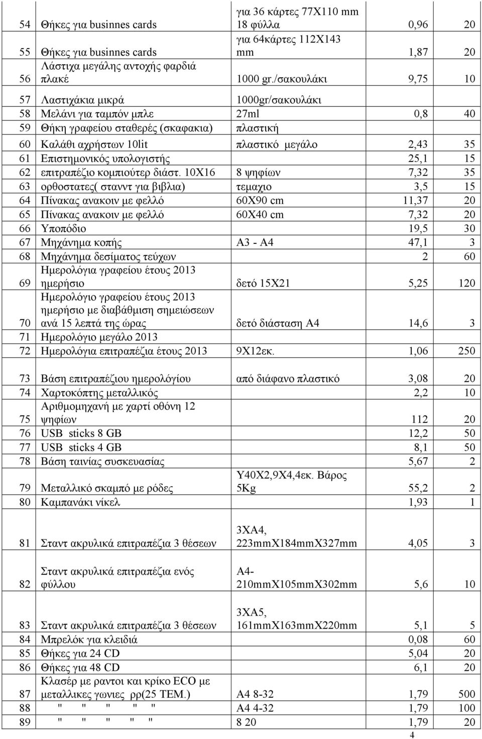 Επιστηµονικός υπολογιστής 25,1 15 62 επιτραπέζιο κοµπιούτερ διάστ.